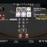 Online Poker Guide Malaysia Checklist 2026