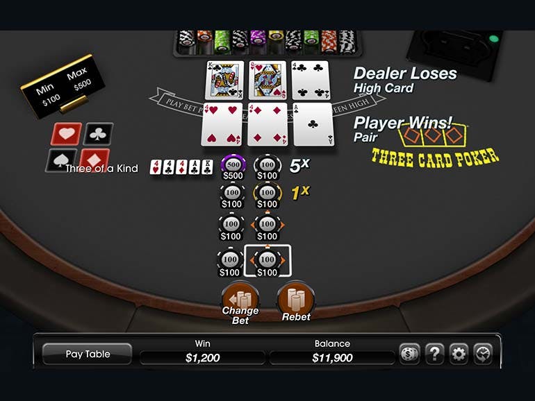 Online Poker Guide Malaysia Checklist 2026